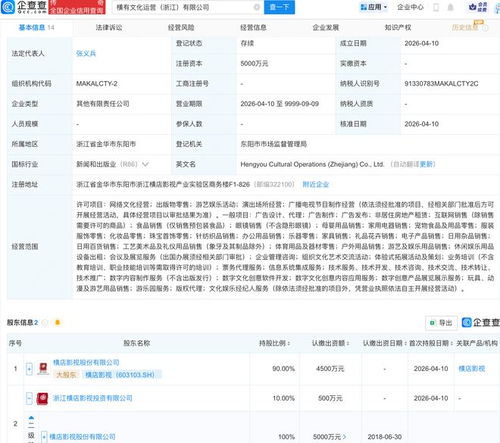 橫店影視拓展新業(yè)務(wù)版圖，成立橫有文化運(yùn)營公司，進(jìn)軍信息系統(tǒng)集成服務(wù)領(lǐng)域